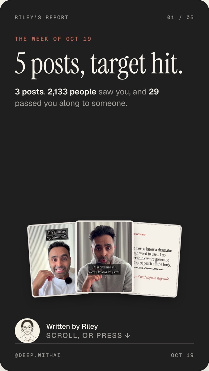 Report cover: 5 posts, target hit, with the week's covers